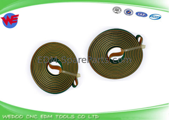 200447768 20x5250mmL Charmilles belt EDM For Motor 331.404.4 (20*5700MM)